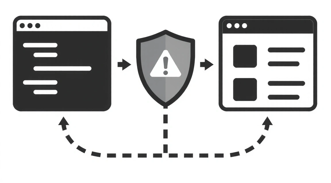 Εξωτερικοί σύνδεσμοι και υπευθυνότητα